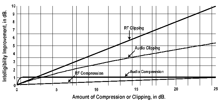 Figure 2 (graph) (9066 bytes)